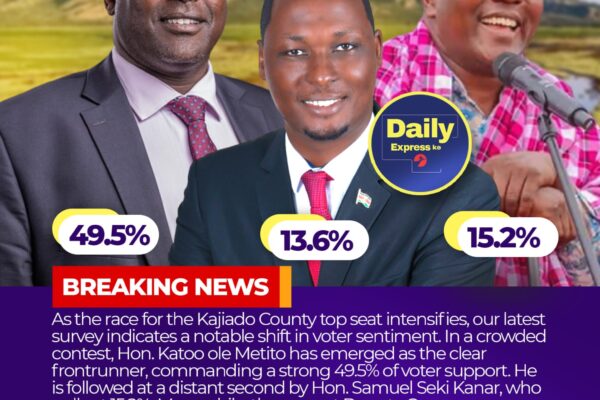 Katoo ole Metito leading Kajiado Governor race in 2026 poll